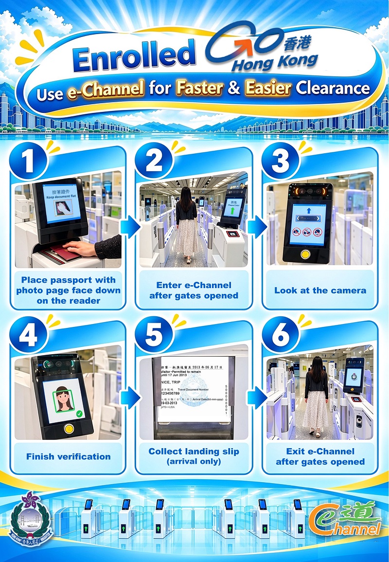 Use e-Channel for Faster & Easier Clearance